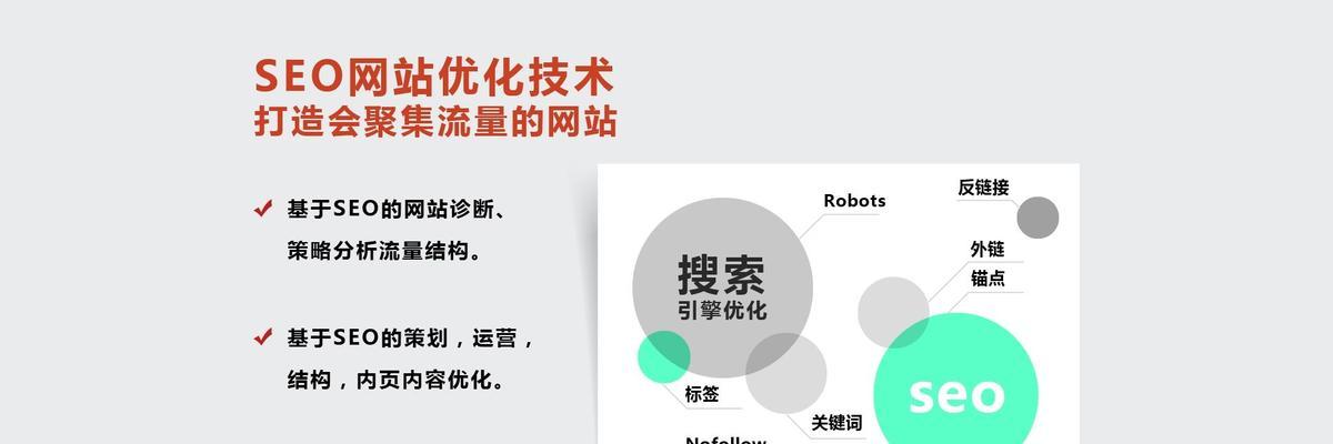 网站发布高质量文章有什么好处？如何提高文章质量？