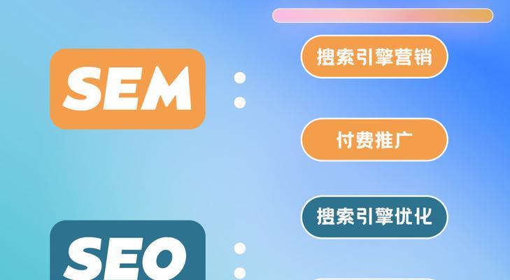 网站优化方法和SEO经验心得有哪些？如何有效提升网站排名？