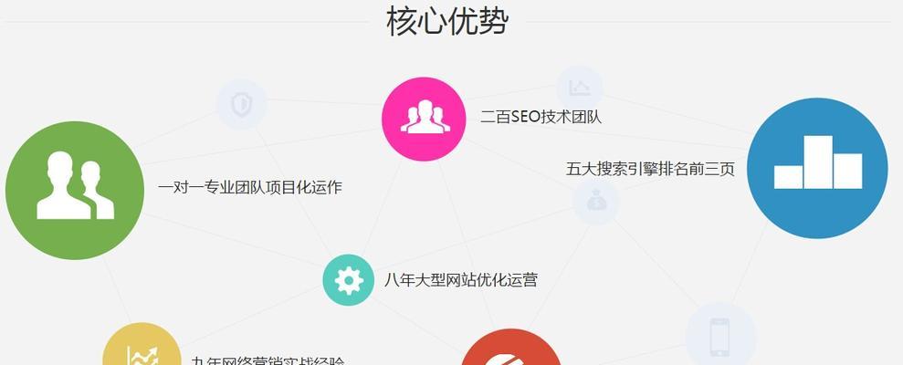 如何提高网站关键词排名？掌握这些技巧轻松提升SEO效果