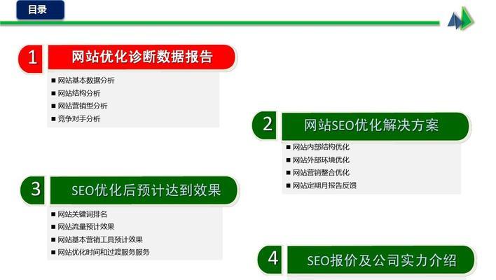 网站关键词优化应该先从首页开始还是内页？哪个更有效果？